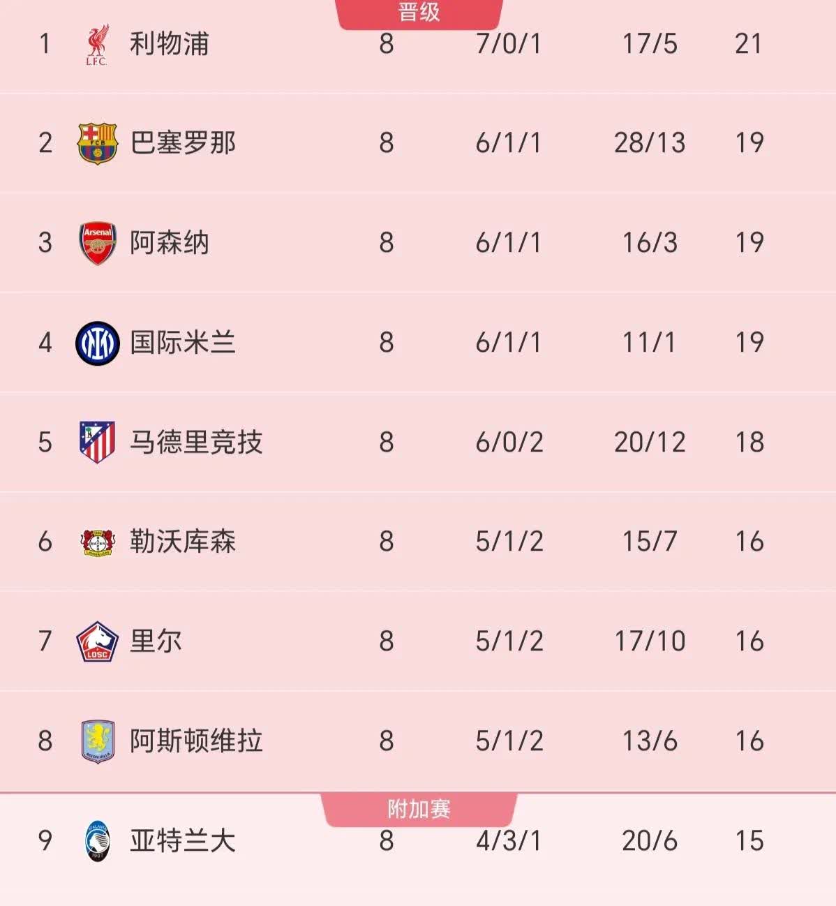 AC米兰-小胜都灵，继续领跑积分榜的简单介绍