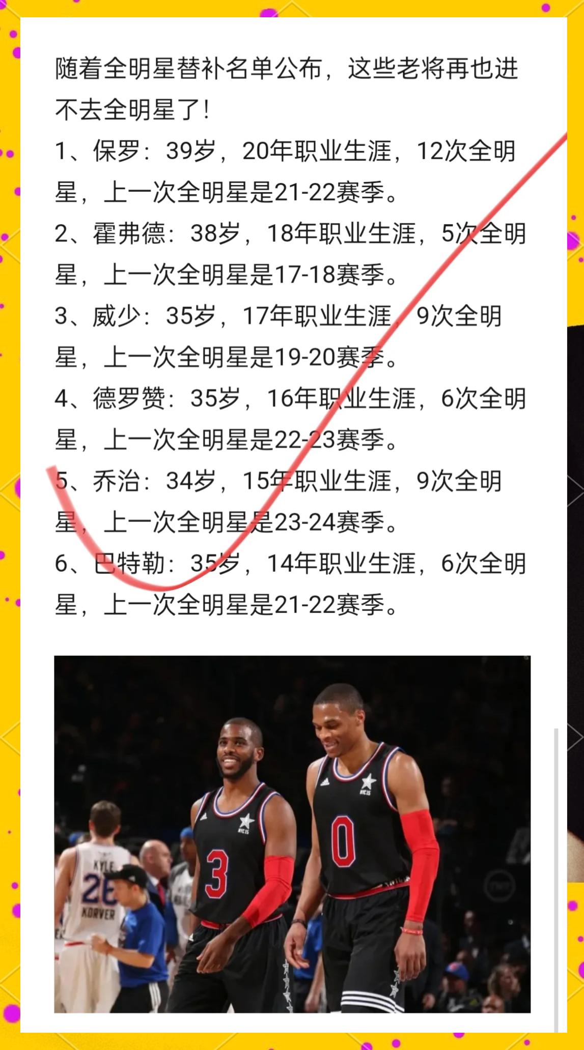 球队老将在生涯末段继续为球队贡献